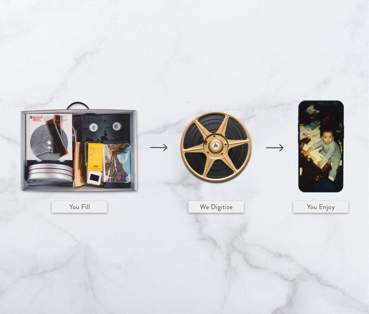 Legacybox Digitizing Kit - Daily Wire - 3 variant sizes - Image 5